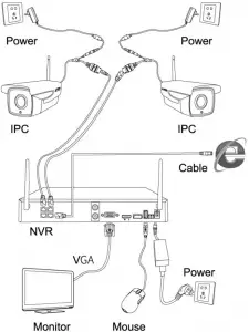 Wired-connection-diagram