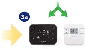 SALUS Internet Gateway iTG310 - Only offline