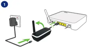 SALUS Internet Gateway iTG310 - To install the gateway