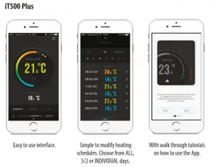 SALUS Internet Gateway iTG310 - iT500 Plus