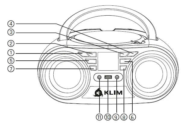LOCATION OF CONTROLS