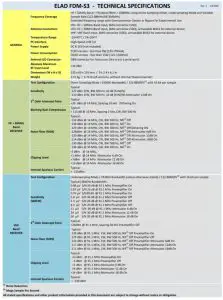 Technical Specifications