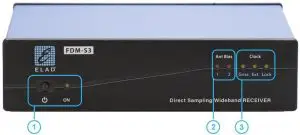 Front Panel Description