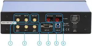 Rear Panel Description