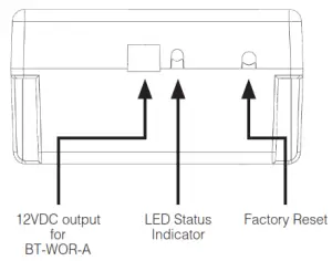 DOUGLAS BT PP20 A Lighting Controls Bluetooth Controller - DESIGN FEATURES