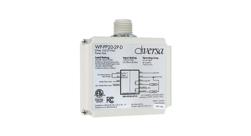 Douglas Bt-pp20-a Lighting Controls Bluetooth Controller Installation Guide