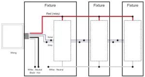 DOUGLAS BT PP20 A Lighting Controls Bluetooth Controller -Multiple Fixture