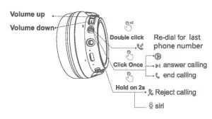 Fdi Shenzhen Representative Office J803L2 BT Headphone - CALLING
