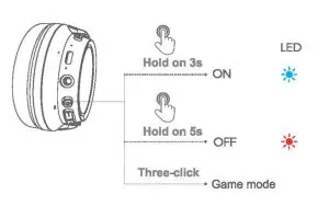 Fdi Shenzhen Representative Office J803L2 BT Headphone - GAME MODE