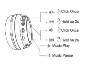 Fdi Shenzhen Representative Office J803L2 BT Headphone - MUSIC PLAY