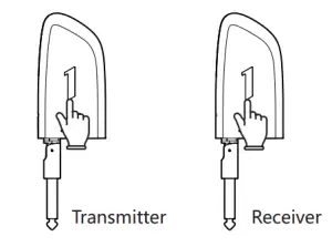 Swiff Technology WX501 Wireless Transmitter and Receiver - PRODUCT INTRODUCTION 3