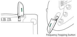Swiff Technology WX501 Wireless Transmitter and Receiver - PRODUCT INTRODUCTION 4