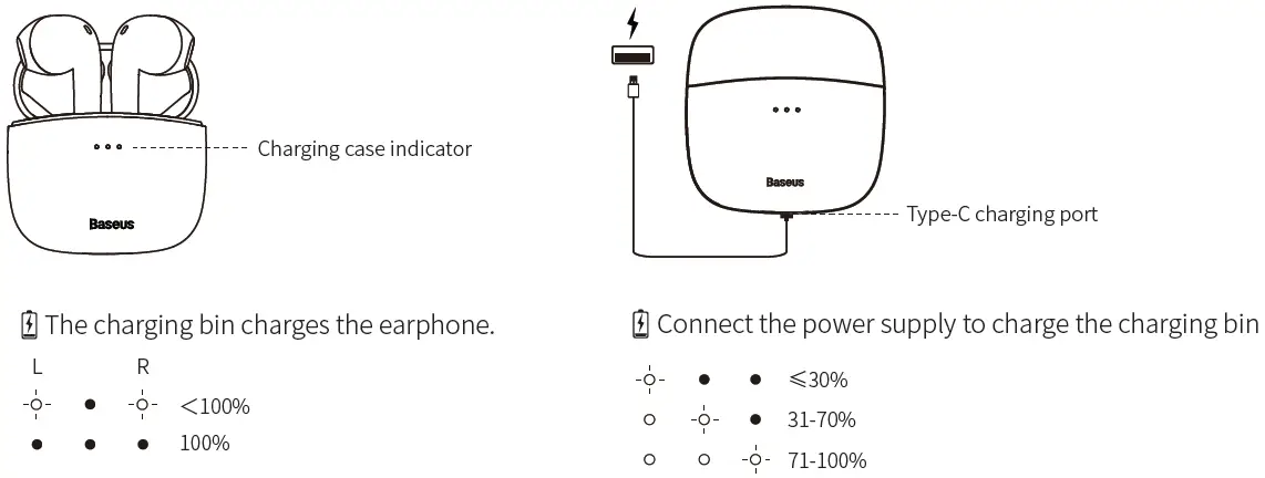 Function Operation-2