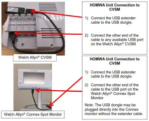 Health o meter 30-00173 USB----USB14