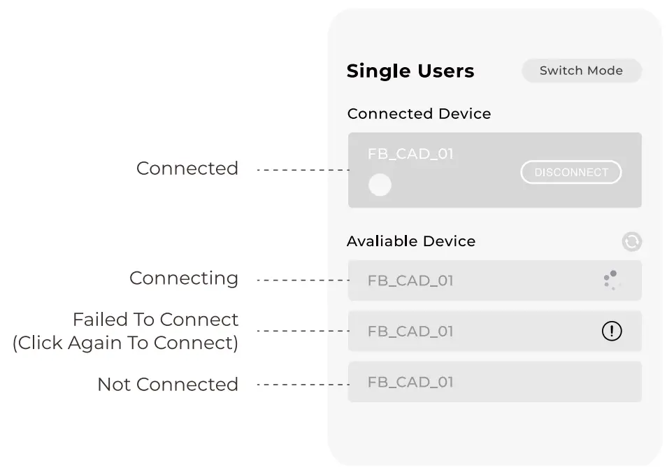 freebeat Freebells Smart Dumbbells - app