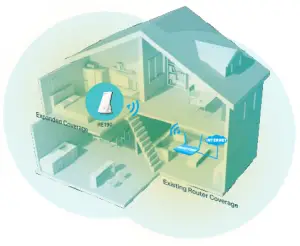 tp-link Wi-Fi Range Extender User Manual