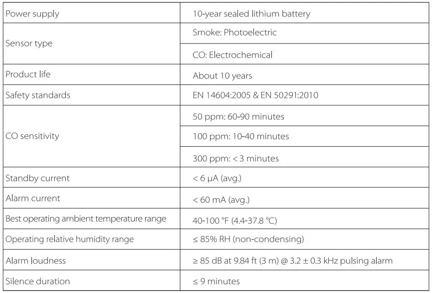 X-SENSE SC06 Combination Smoke and Carbon Monoxide fig1