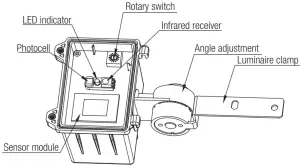 Installation Instructions