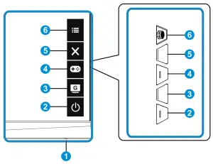 ASUS VG289Q1A Series LCD Monitor - Controls