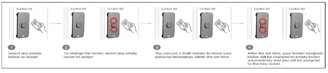Passtech FX100 Furniture Lock-3