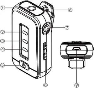 Receiver Introduction