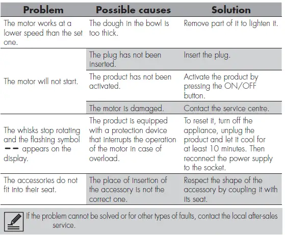 smeg HMF01 Electric Hand Mixer fig 15