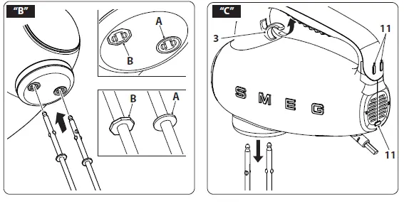 smeg HMF01 Electric Hand Mixer fig 2