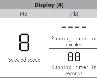 smeg HMF01 Electric Hand Mixer fig 4