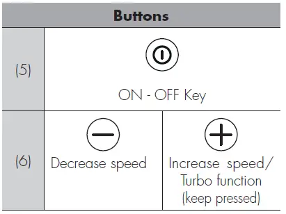 smeg HMF01 Electric Hand Mixer fig 5