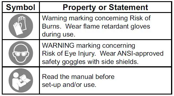 GREENWOOD 91033 Propane Torch 4