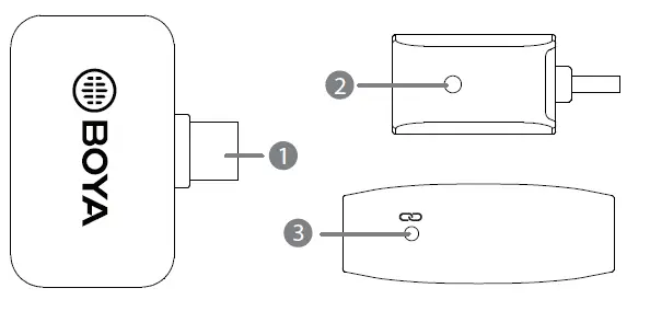 BOYA BY-M1LV-TX Omni Directional Lavalier Microphone fig 2