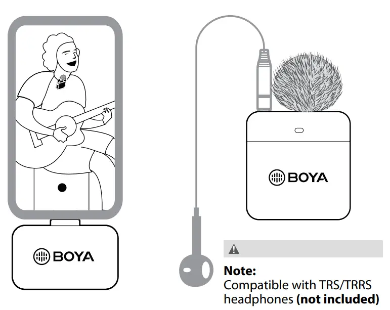 BOYA BY M1LV U RX Microphone-Connection Example