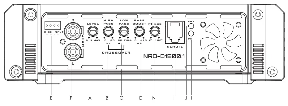 Nakamichi NRO D1500 1 Class D Mono Block Power Amplifier - PANEL CONTROLS AND FEATURES