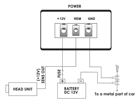Nakamichi NRO D1500 1 Class D Mono Block Power Amplifier - POWER CONNECTION LEADS