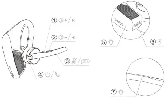 newbee M50 Wireless Bluetooth Earpiece - PRODUCT DESCRIPTION