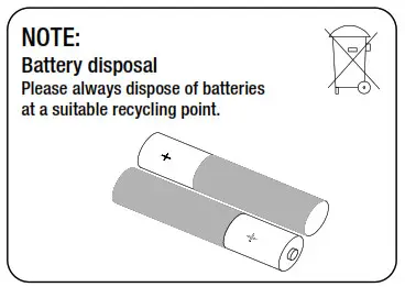 Member s Mark SF127B-33AI Combination Electric Fireplace Heater- Battery disposal