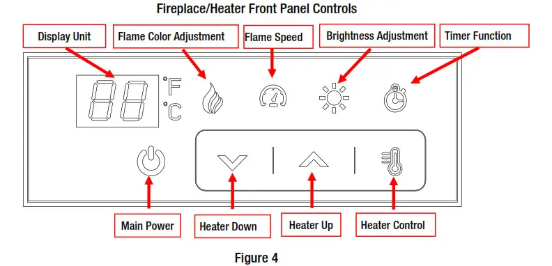 Member s Mark SF127B-33AI Combination Electric Fireplace Heater- Figure 4