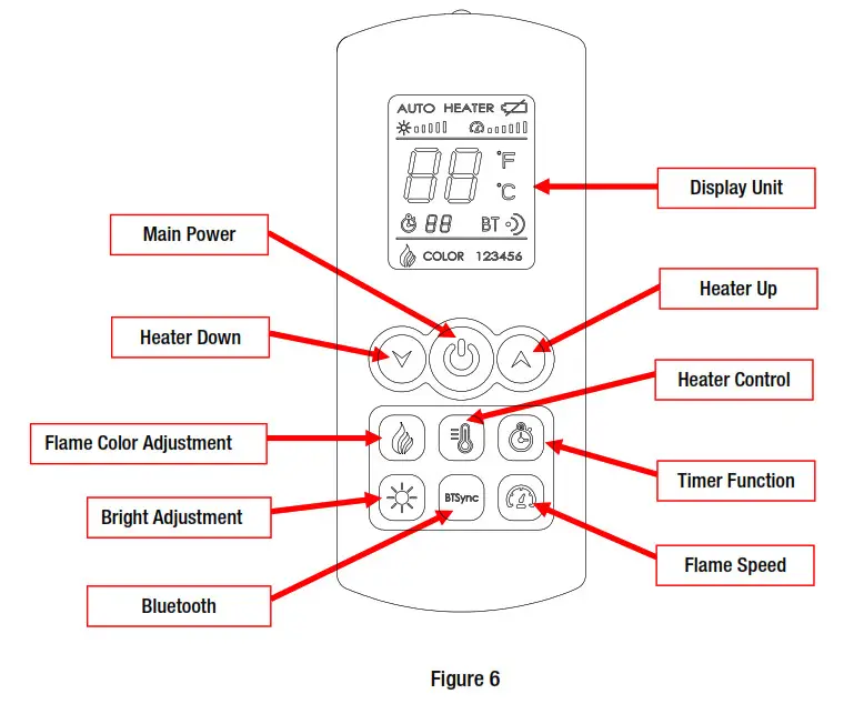 Member s Mark SF127B-33AI Combination Electric Fireplace Heater- Figure 6