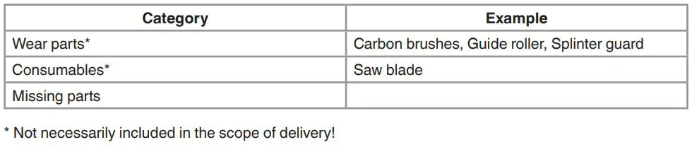 Einhell TC-JS 80 1 Jigsaw Instruction Manual - Service information