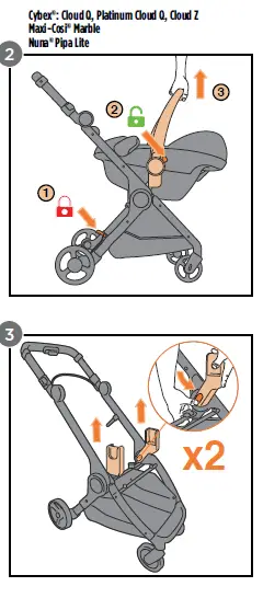 ergobaby metro+ Car Seat Adapter fig 7