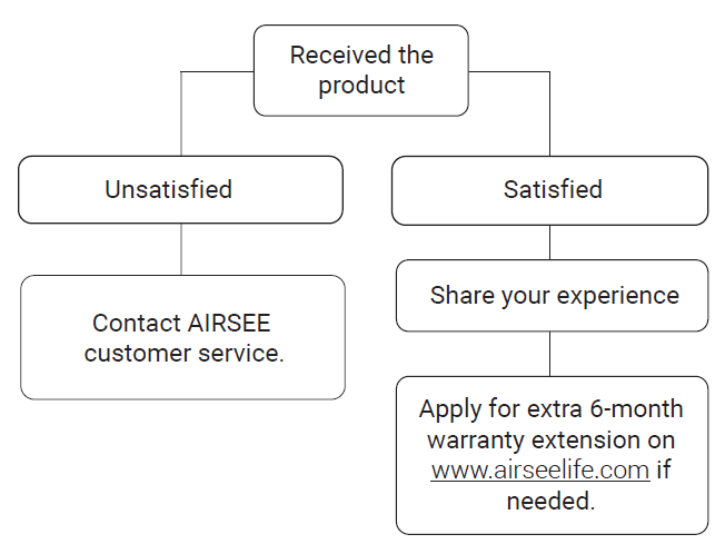 AIRSEE DR-2036 Rechargeable Nail Drill fig4