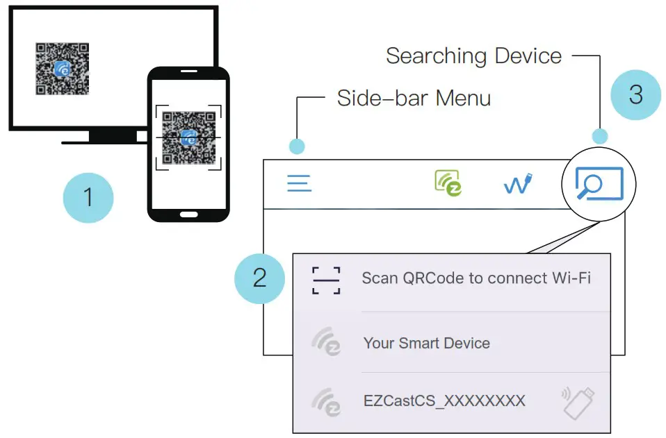 EZCASTMINI Wireless Display Receiver - Setup for smart device