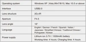 FIG 16 Specifications
