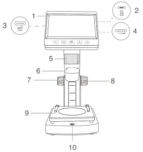 FIG 2 Parts Names & Functions