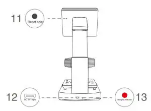 FIG 3 Parts Names & Functions