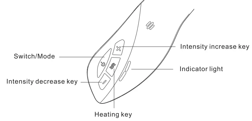 Shenzhen Shiwei Technology N1 Smart Neck Massager with Remote Control - wearing 2