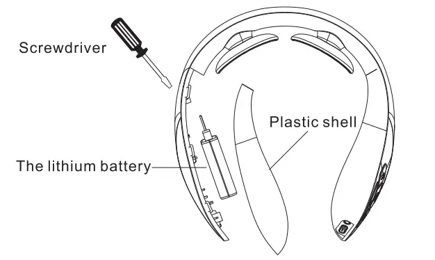 Shenzhen Shiwei Technology N1 Smart Neck Massager with Remote Control - wearing 3