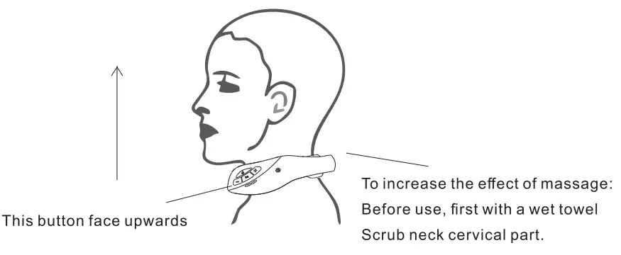 Shenzhen Shiwei Technology N1 Smart Neck Massager with Remote Control - wearing