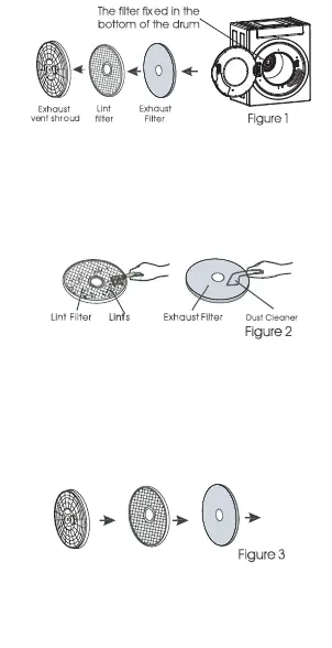 cadeninc MRS-JMES-64AAK 3.50 cu. ft. Electric Dryer 10
