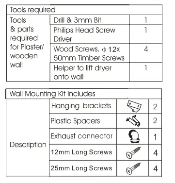 cadeninc MRS-JMES-64AAK 3.50 cu. ft. Electric Dryer 12